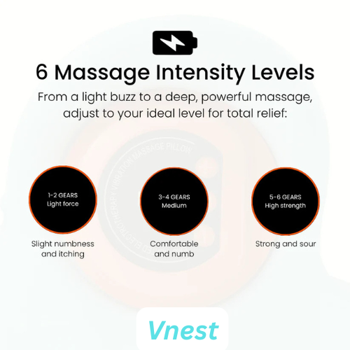 Vnest™ EMS Neck Massager